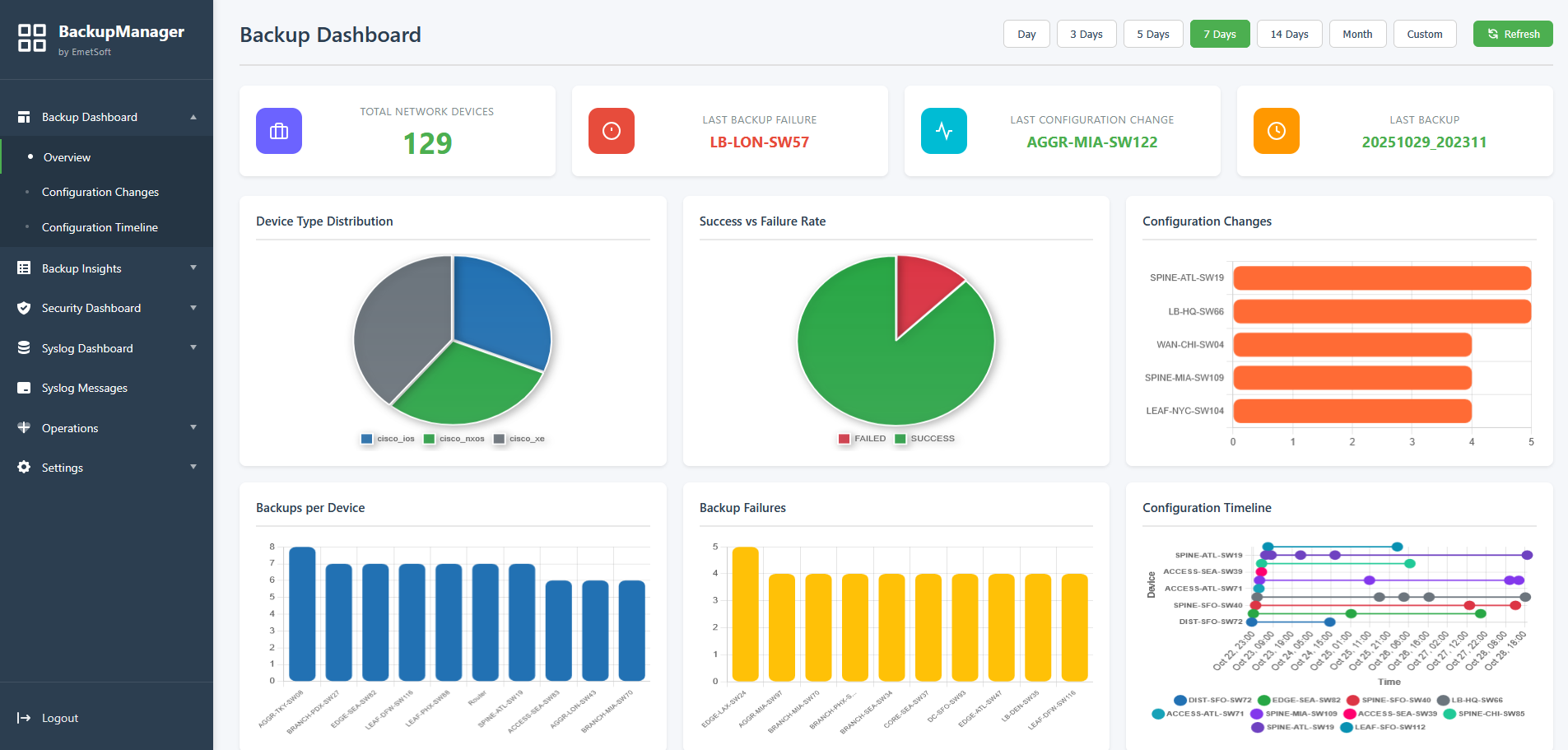 Network Backup Manager Screenshot 1