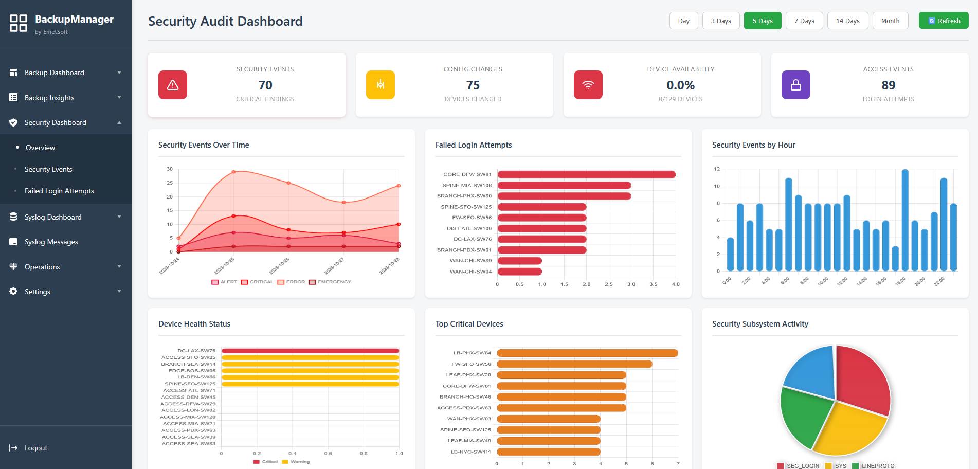 Network Backup Manager Screenshot 7